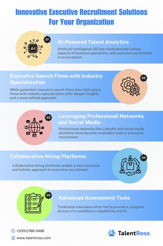 Innovative Executive Recruitment Solutions For Your Organization.jpg