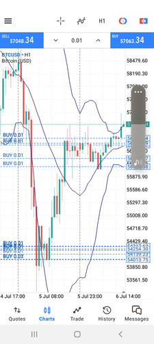 Screenshot 20240706 220409 MetaTrader 5.jpg