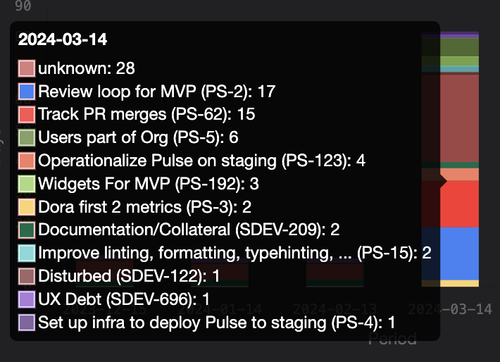 Screenshot 2024 05 15 at 18.39.22.png