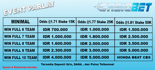 TABEL PARLAY terbaru.jpg