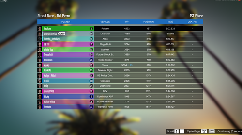 FiveM b3095 GTAProcess h7LkfWNRV6.png