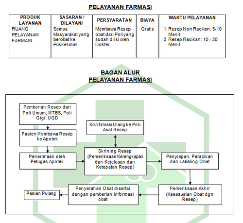 LAYANAN FARMASI.png