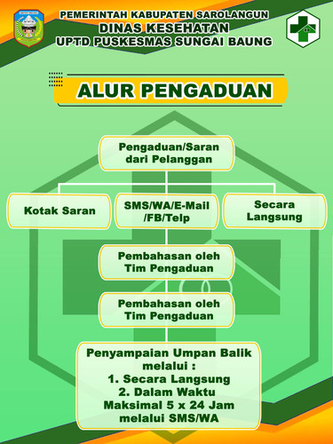 Alur Pengaduan.jpg