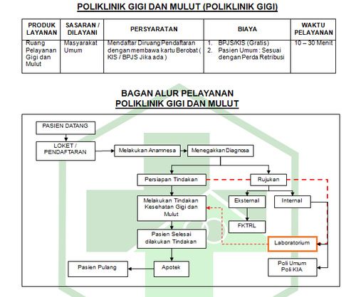 POLI GIGI.png