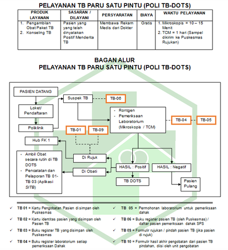 POLI TB PARU.png