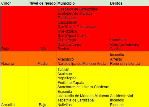 Captura de pantalla 2024 07 04 142210.png