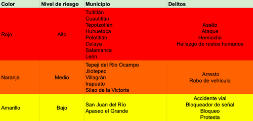 Captura de Pantalla 2024 07 04 a la(s) 5.17.26 p.m..png