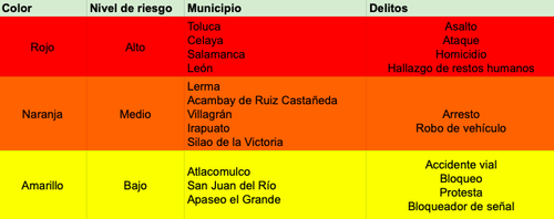 Captura de Pantalla 2024 07 04 a la(s) 5.29.11 p.m..png