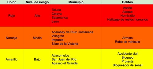 Captura de Pantalla 2024 07 04 a la(s) 5.02.51 p.m..png