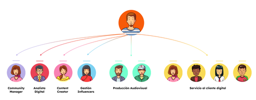 compartir imagen online.png