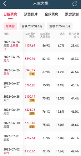 Screenshot 2024 07 03 07 35 58 83 254b314c281dc67a0c525afd74c1cf77.jpg