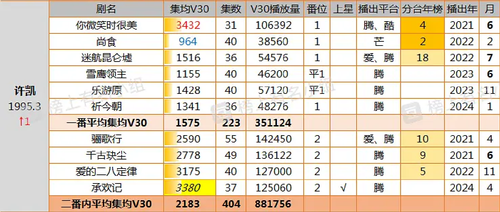 Screenshot 2024 07 03 09 12 16 701 com.douban.frodo.png