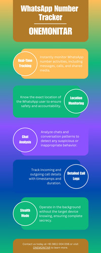 WhatsApp Number Tracker.jpg