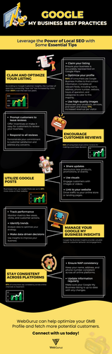 Leverage the Power of Local SEO with Some Essential Tips.png