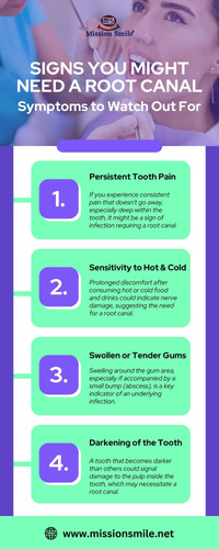 Signs You Might Need a Root Canal Symptoms to Watch Out For.jpg
