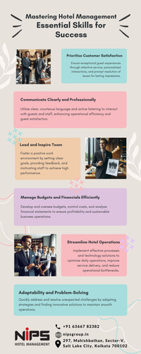 Mastering Hotel Management - Essential Skills for Success.jpg