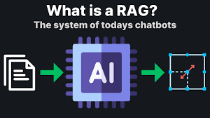 RAG Chatbot.png