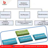 Sewa Proyektor Murah dan Berkualitas di Pekanbaru (4)