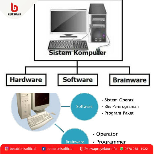 Sewa Proyektor Murah dan Berkualitas di Pekanbaru (3).jpg