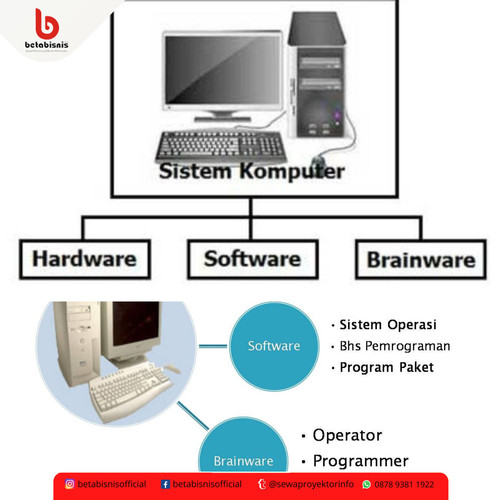 Sewa Proyektor Murah dan Berkualitas di Pekanbaru (7).jpg