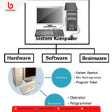 Sewa Proyektor Murah dan Berkualitas di Pekanbaru (7)
