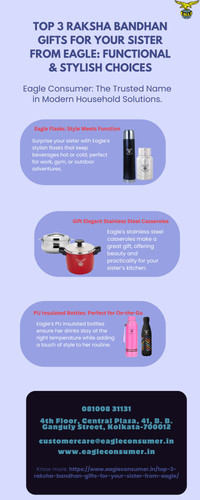 Top 3 Raksha Bandhan Gifts for Your Sister from Eagle: Thoughtful & Stylish.jpg
