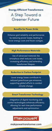 Energy-Efficient Transformers - A Step Toward a Greener Future.jpg