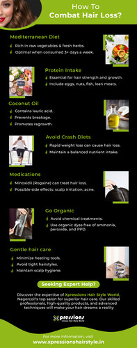 Effective Tips To Address Hair Loss Xpressions Unisex Hair Style World.jpg