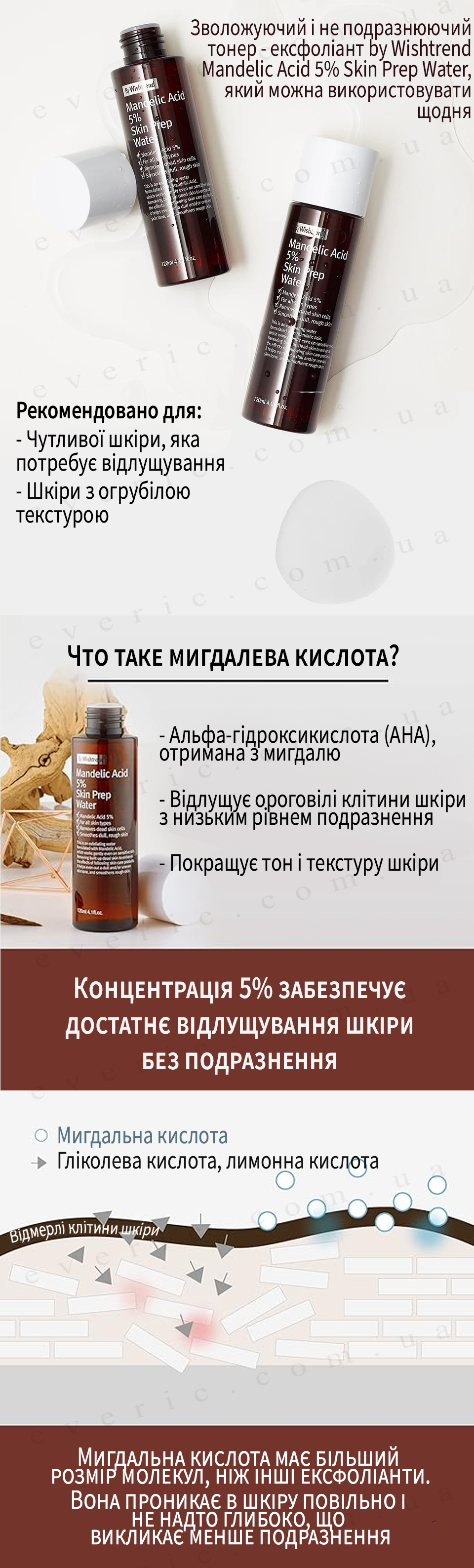 Мигдальний пілінг by WISHTREND mandelic acid 5% skin prep water 120g