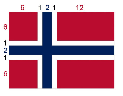 Norwegian flag with proportions.