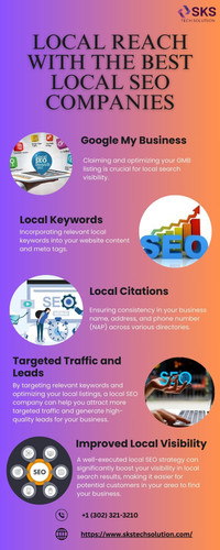 Affordable Local SEO Services Are Essential for Your Business.jpg