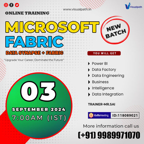 Microsoft Fabric Online Training New Batch.jpg
