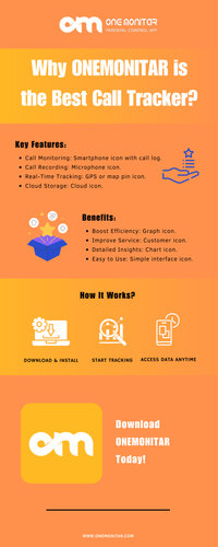 Call Tracker Best Call Tracking Software by ONEMONITAR.png