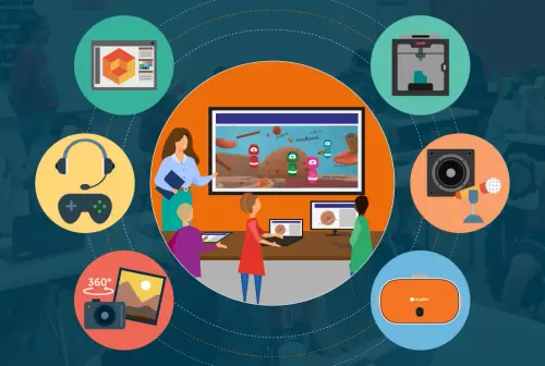 Technology Education Complete Guide.png.webp