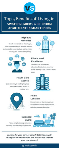 Top 5 Benefits of Living in Swati premier’s 4 bedroom Apartment in Shantipura.jpg