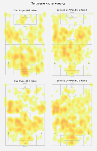 heatmap half.png