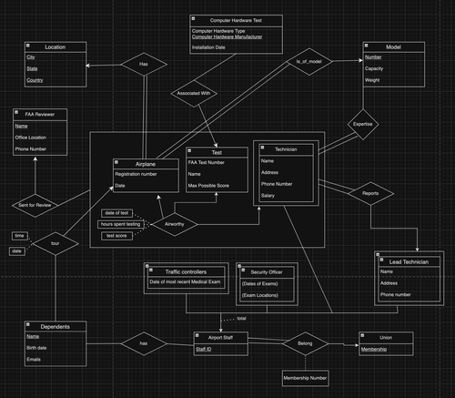 Screenshot 2024 09 18 at 4.01.55 PM.png