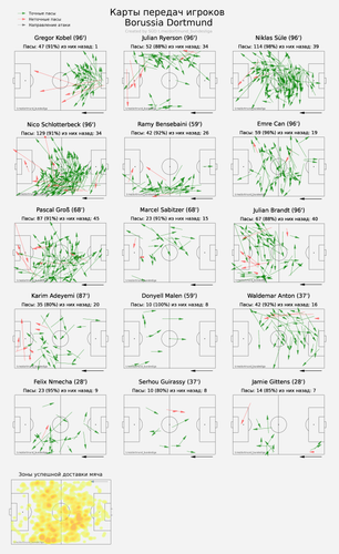 ind passmap away.png