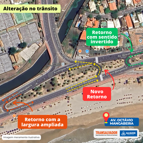 NOVO RETORNO AV. OCTÁVIO MANGABEIRA