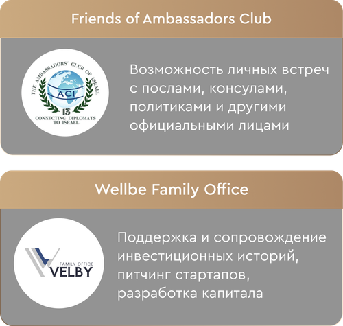 Group 1321315699.png