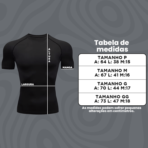 tabela compressao.png