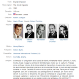 El gran impostor ficha