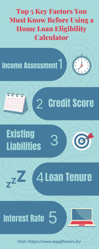 Top 5 Key Factors You Must Know Before Using a Home Loan Eligibility Calculator.jpg