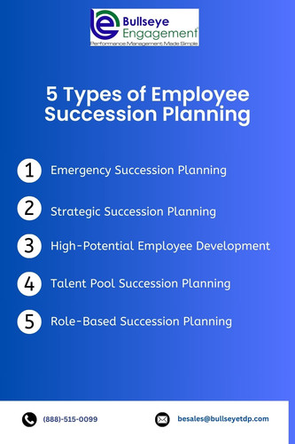 5 Types of Employee Succession Planning.jpg