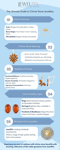 The Ultimate Guide to Citrine Stone Jewellery JewelPin.jpg