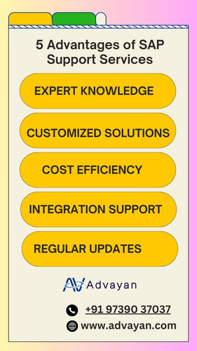 SAP Support Services.jpg