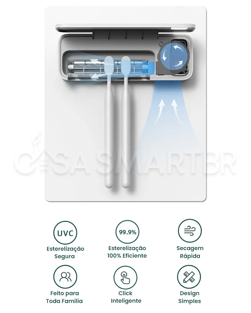 Porta Escova de Dentes Esterilizador UV