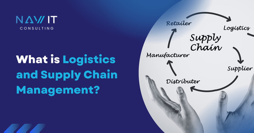 What is Logistics and Supply Chain Management.jpg