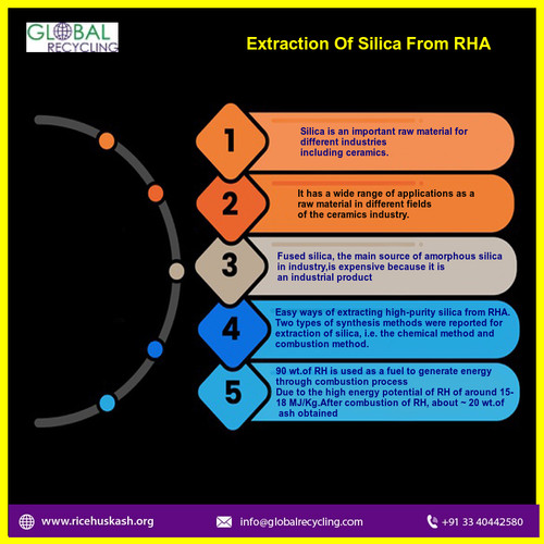 RHA Infographics 3.jpg
