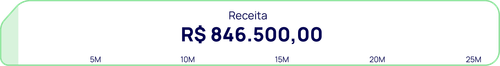 09.09 Receita Desktop.png